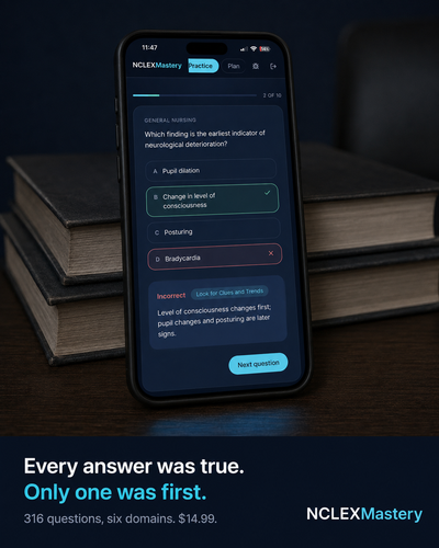 NCLEX Mastery Pro