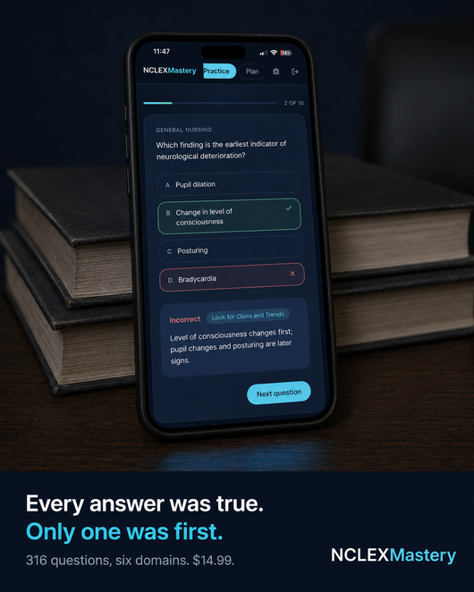 NCLEX Mastery Pro