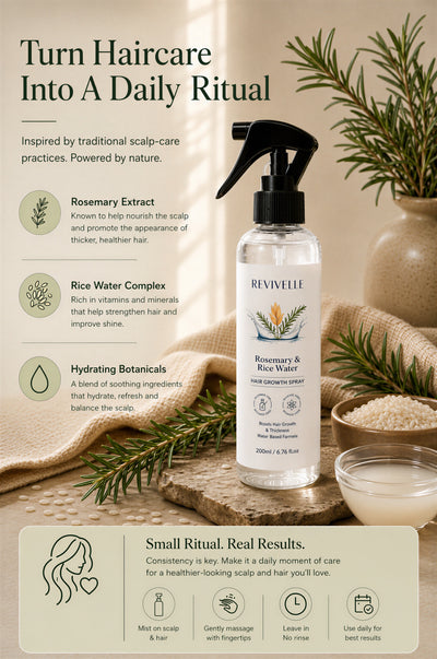 REVIVELLE™ Rosemary Scalp Mist