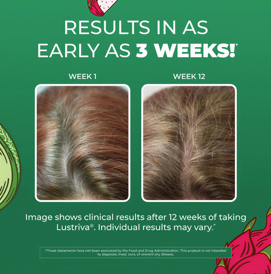 MaryRuth's Liquid Morning Multivitamin + Hair Growth