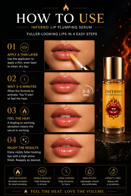 INFERNO LIPS™  Extreme Lip Plumping Serum